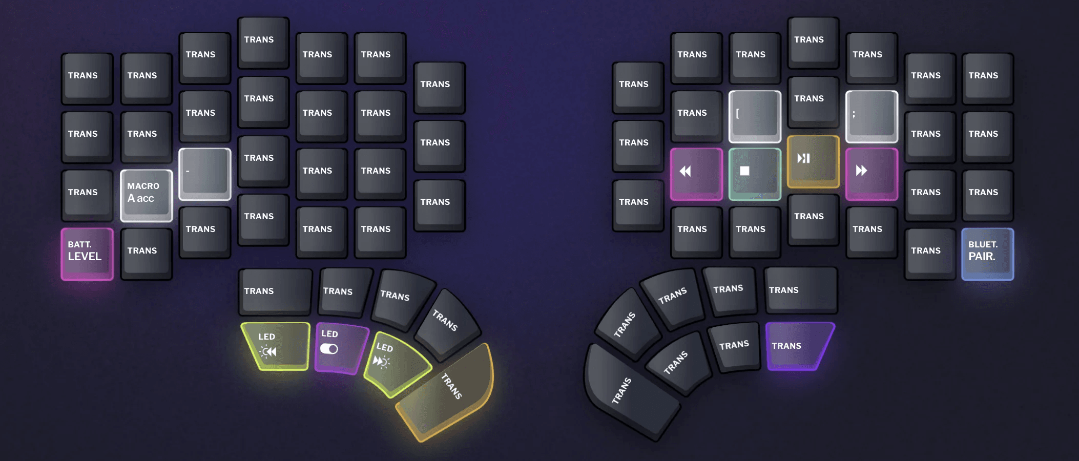 The third layer. Media controls for previous, stop, play and pause, and next sit under the right hand. Keys on the left control the keyboard lighting. Others show the battery level and Bluetooth pairing, and a macro labeled A acc sits on the A position.